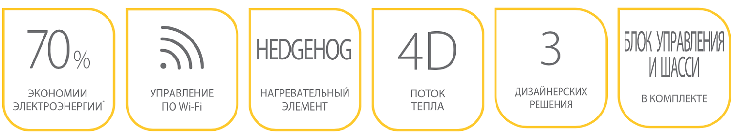 Конвекторный обогреватель Ballu BEC/ATI-1502 (космический черный) Конвекторный обогреватель Ballu BEC/ATI-1502 (космический черный)